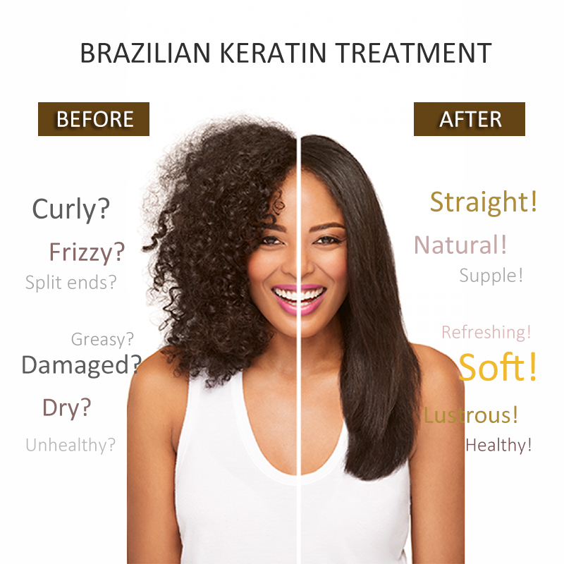 علاج الشعر بالكيراتين البرازيل - مراجعة Hair Care Keratin Shampoo وسعره