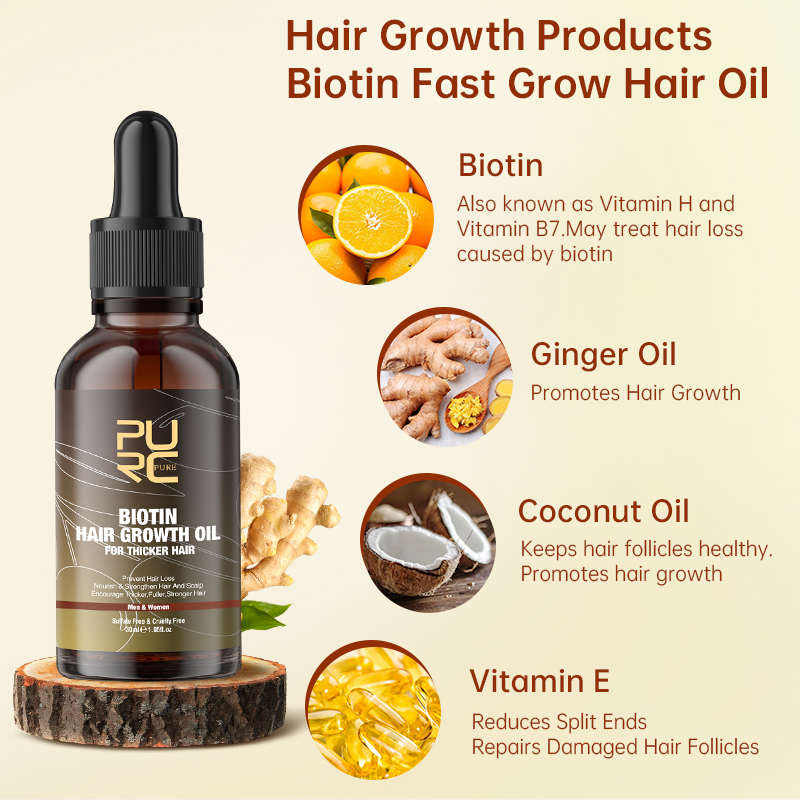 منتجات PURC سريعة لنمو الشعر ل - مراجعة Hair Care Keratin Shampoo وسعره