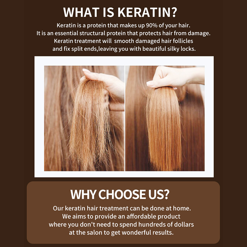 PURC علاج الشعر بالكيراتين الب - مراجعة Hair Care Keratin Treatment وسعره